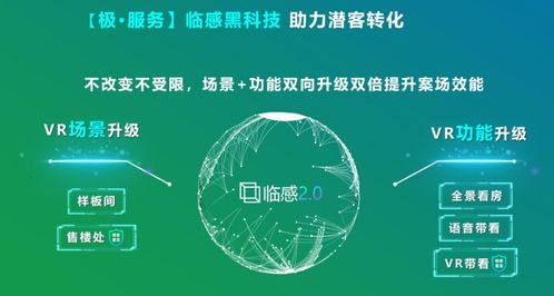 臨感VR售樓處 構建極智營銷體系，安居客五大維度助力新房服務裂變與進化