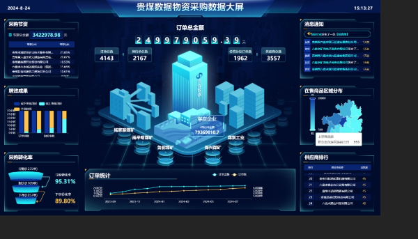 雙龍航空港經(jīng)濟(jì)區(qū) 數(shù)字應(yīng)用新場景賦能傳統(tǒng)產(chǎn)業(yè)升級(jí)